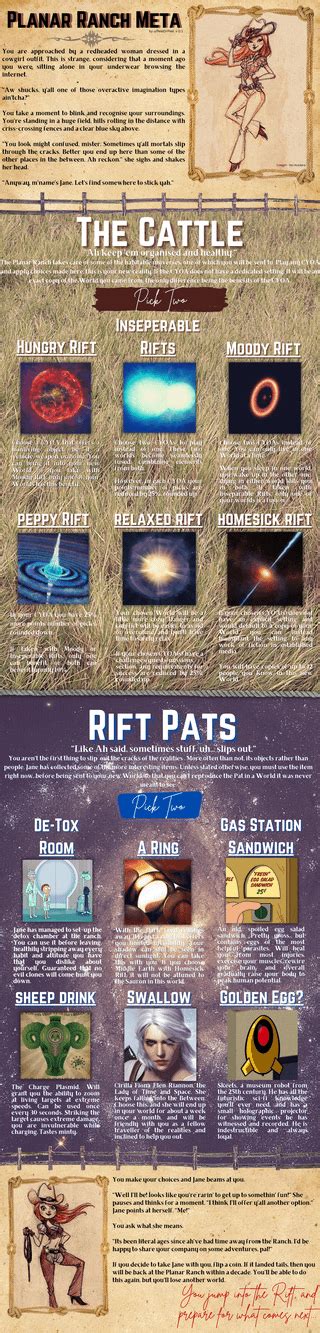 Demon CYOA : r/InteractiveCYOA .